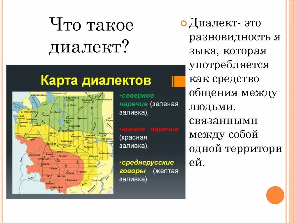 Современные диалекты. Диалекты презентация. Диалекты России. Территориальный диалект классификация. Виды диалектов.