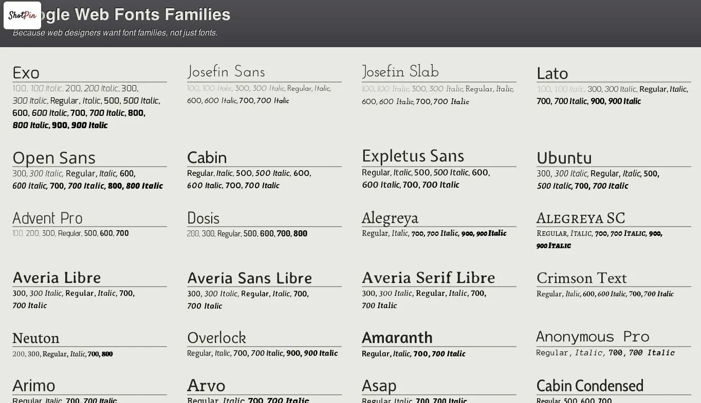 Font-Family CSS шрифты. Красивые font Family. Семейства шрифтов CSS список. Шрифты CSS. Div font family
