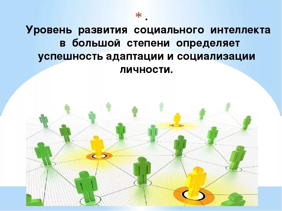 Интеллекта в современной психологии. Социальный интеллект это в психологии. Концепция социального интеллекта. Социальный интеллект дошкольников. Социальный интеллект способности.