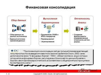 Как собирать данные клиента