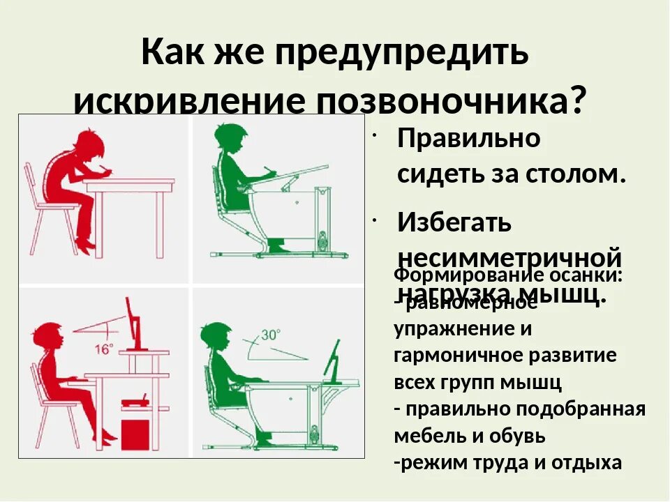 Как избежать нарушения осанки кратко. Профилактика искривления позвоночника. нарушение осанки причины и профилактика. профилактика деформации позвоночника. сколиоз позвоночника профилактика.