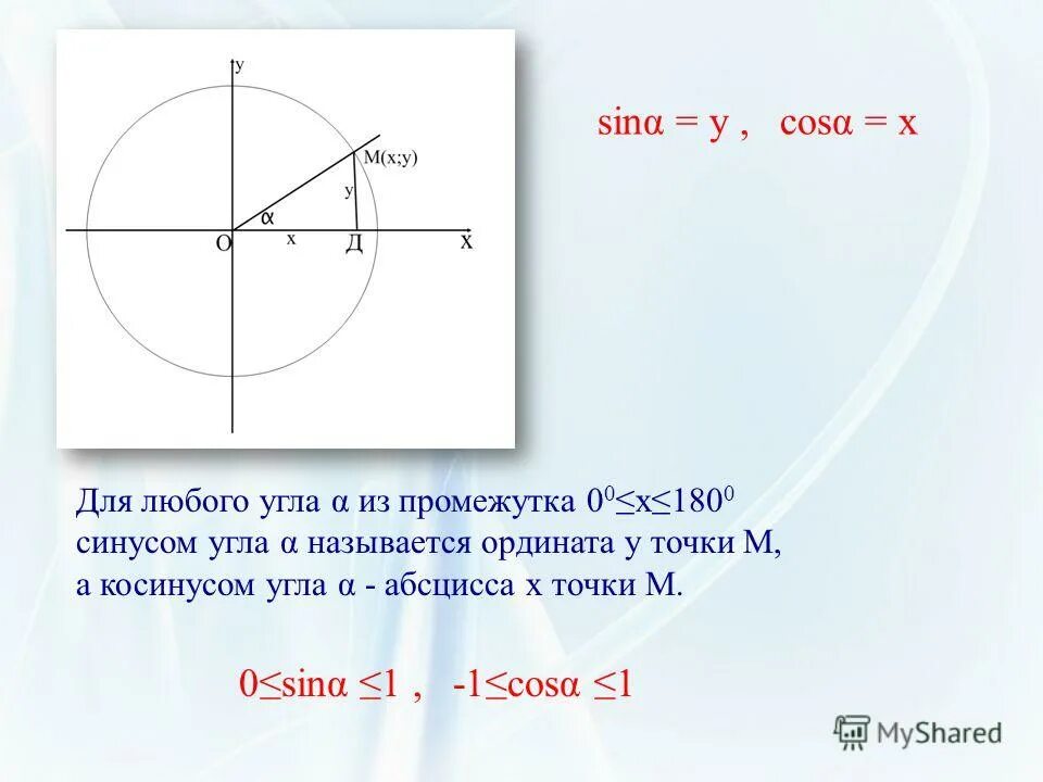 синус угла это ордината