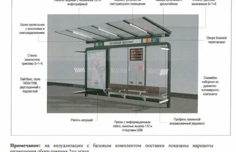 Остановки транспорта спб
