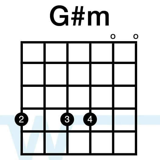 C m 7
