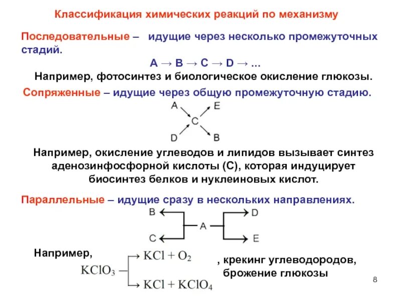 Механизм катализа. Классификация химических реакций по механизму. Механизм катализа химических реакций. Классификация реакций в химической кинетике. Механизм катализа в химии.