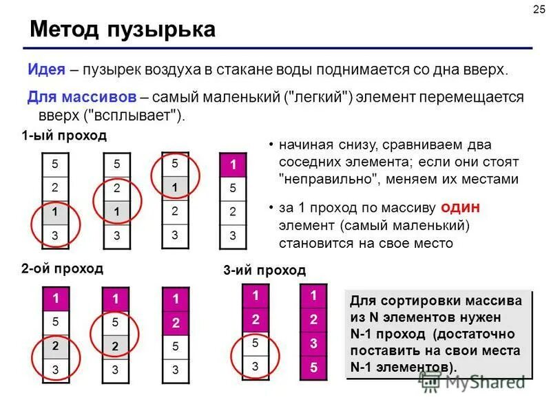 2 соседних элемента. 2 соседних элемента