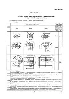 Госты круглого сечения