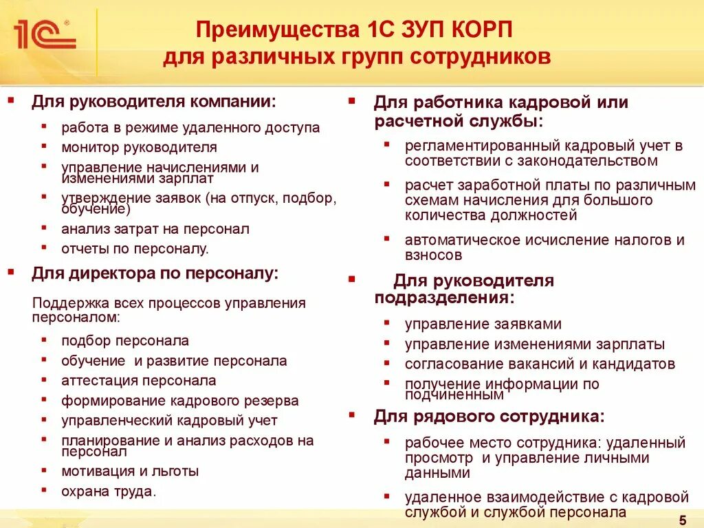 Управление заработной платой. Преимущества 1с зуп корп. возможности 1с управление персоналом. 1с зуп преимущества. преимущества 1с.