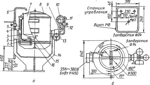 Электрические кпэ