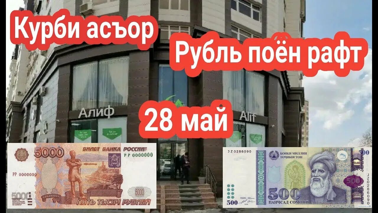 Курби асъори доллар. Рубль Душанбе. Курс рубля Душанбе 2022 .1000. Асъор имруз 1000 рублей