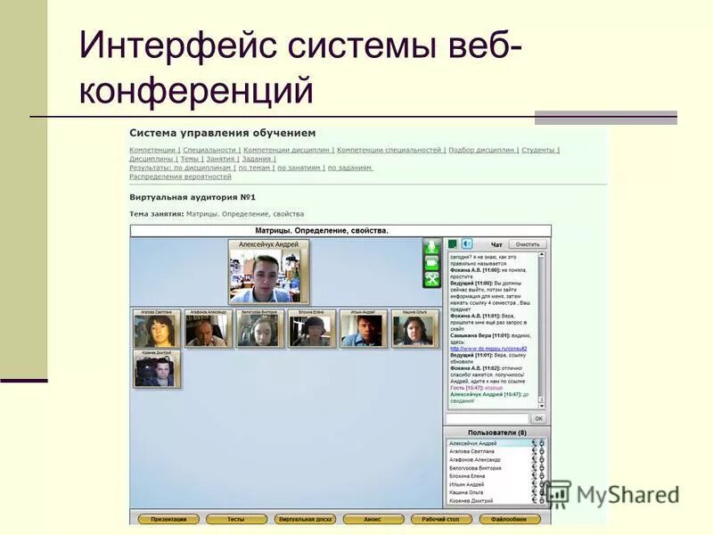 Системы веб конференции. Видеоконференцсвязь совещание. Видеоконференцсвязь в школе. Возможности онлайн конференций. Видеоконференция.