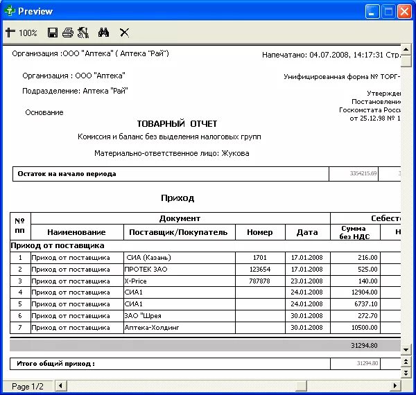 Документ учета товара в аптеке. Товарный отчет материально ответственного лица в аптеке пример. Товарный отчет в аптеке образец. Отчет аптеки за месяц. Товарный отчет аптеки за месяц.