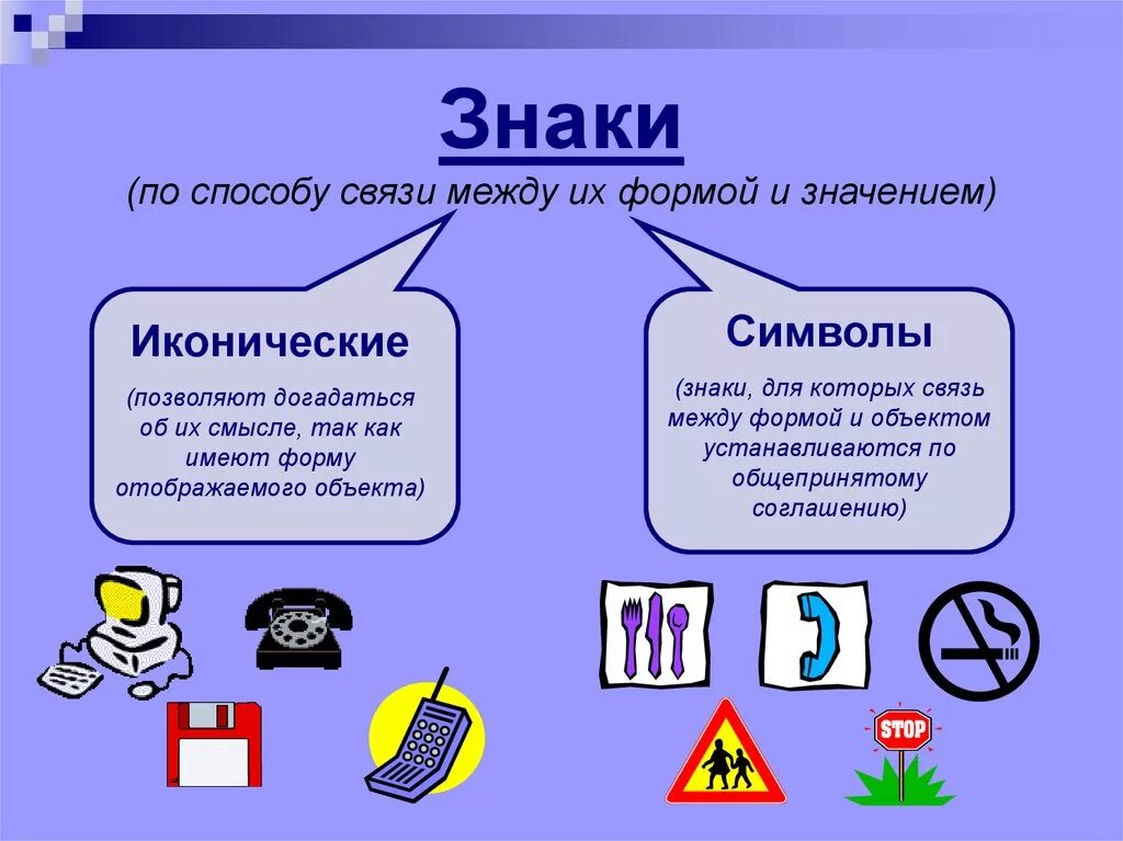 И 6 форма связи. Знаки и знаковые системы. Символьные и иконические знаки. Виды знаков Информатика. Символ знаковые системы.