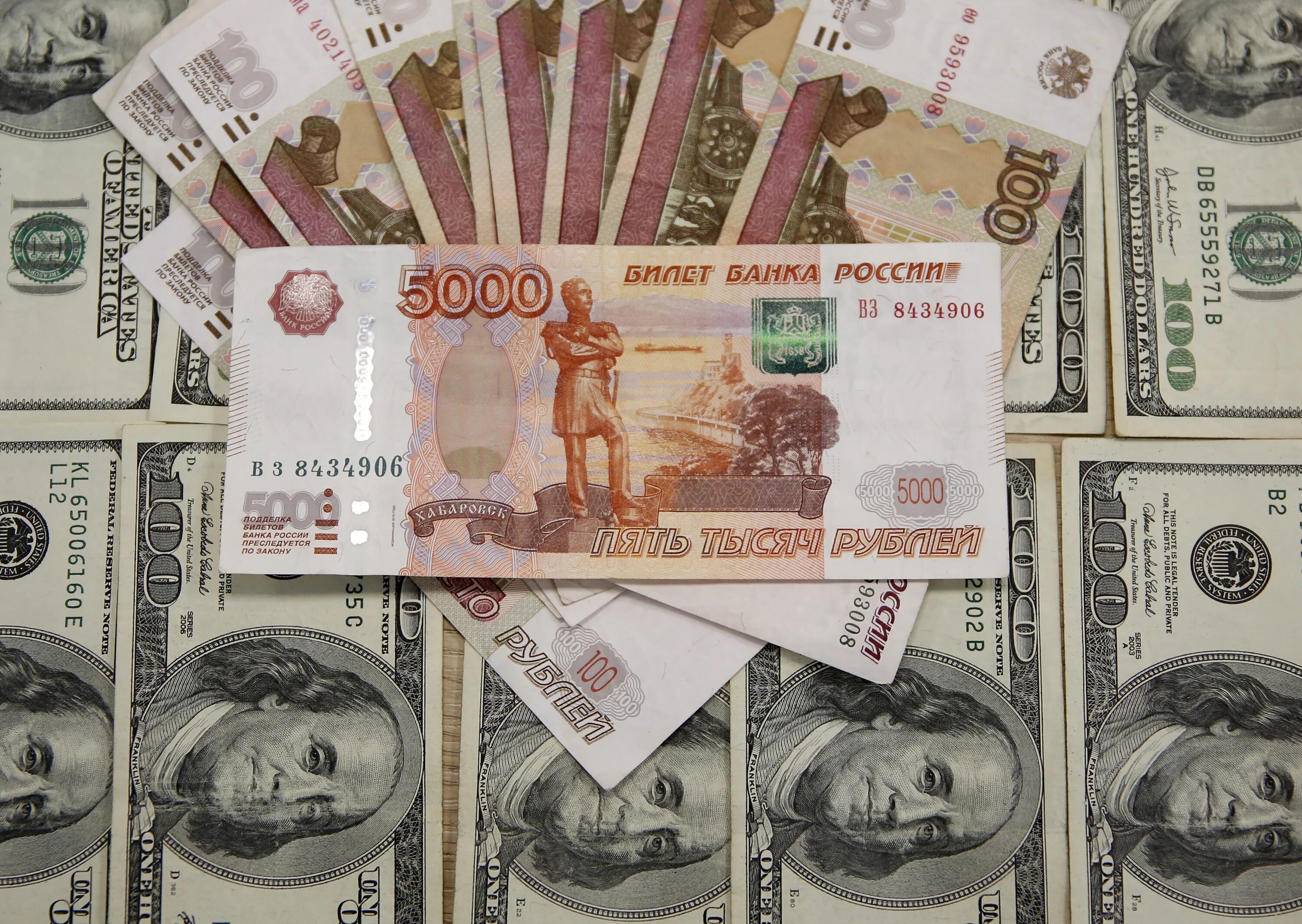 Доллары в рубли. Иностранная валюта в рублях. Деньги рубли. Деньги русской валюты.