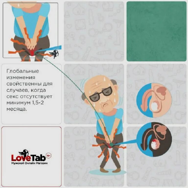 Воздержание у мужчин. Польза воздержания. Воздержание у мужчин. Этапы воздержания по дням. Что будет если воздержаться мужчине.