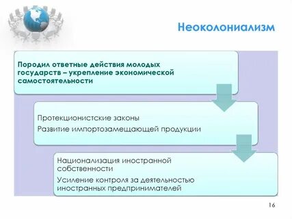 Неоколониализм это