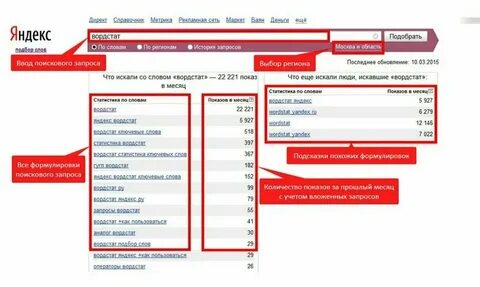 Поисковые запросы о диких животных