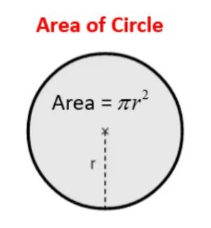 Circle am