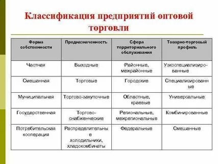 Общая характеристика работы это