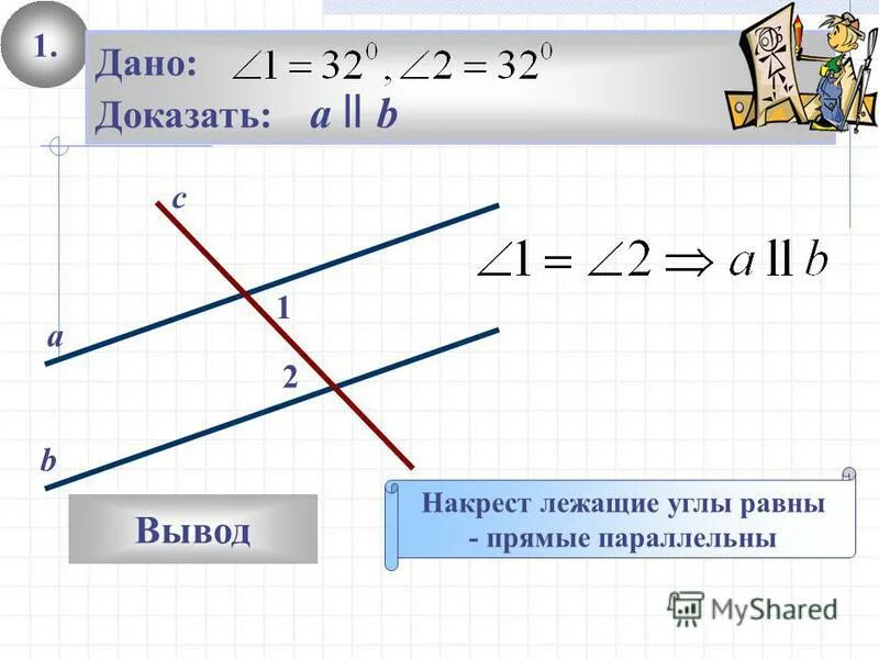 Параллельно прямой x y 0