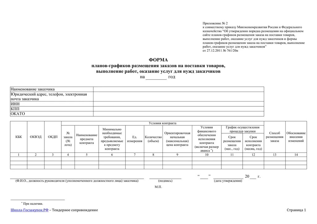 График поставки продукции образец График поставки оборудования образец Фотоподборки 1