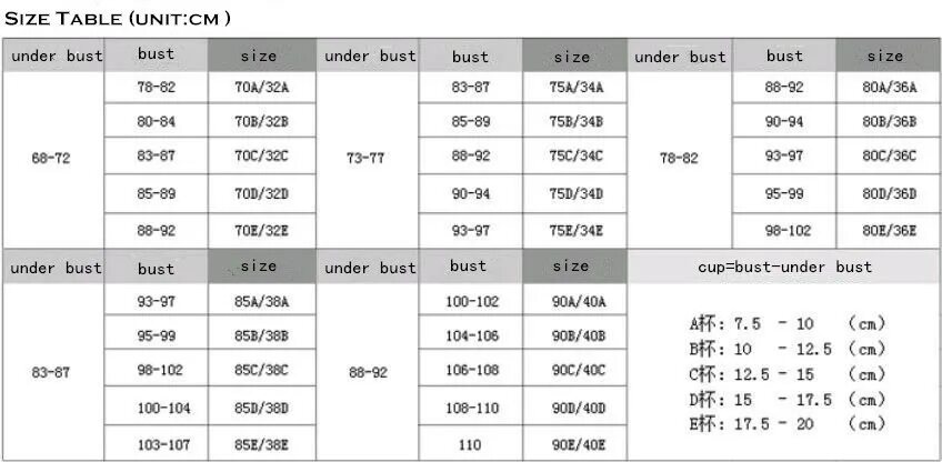80 с размер лифчика. Atmel 80c32x2-um. Sab 80c166 siemens. феррари p80/c. поезд электровоз вл 80.