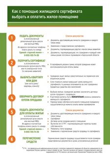 Жителям херсона сертификат