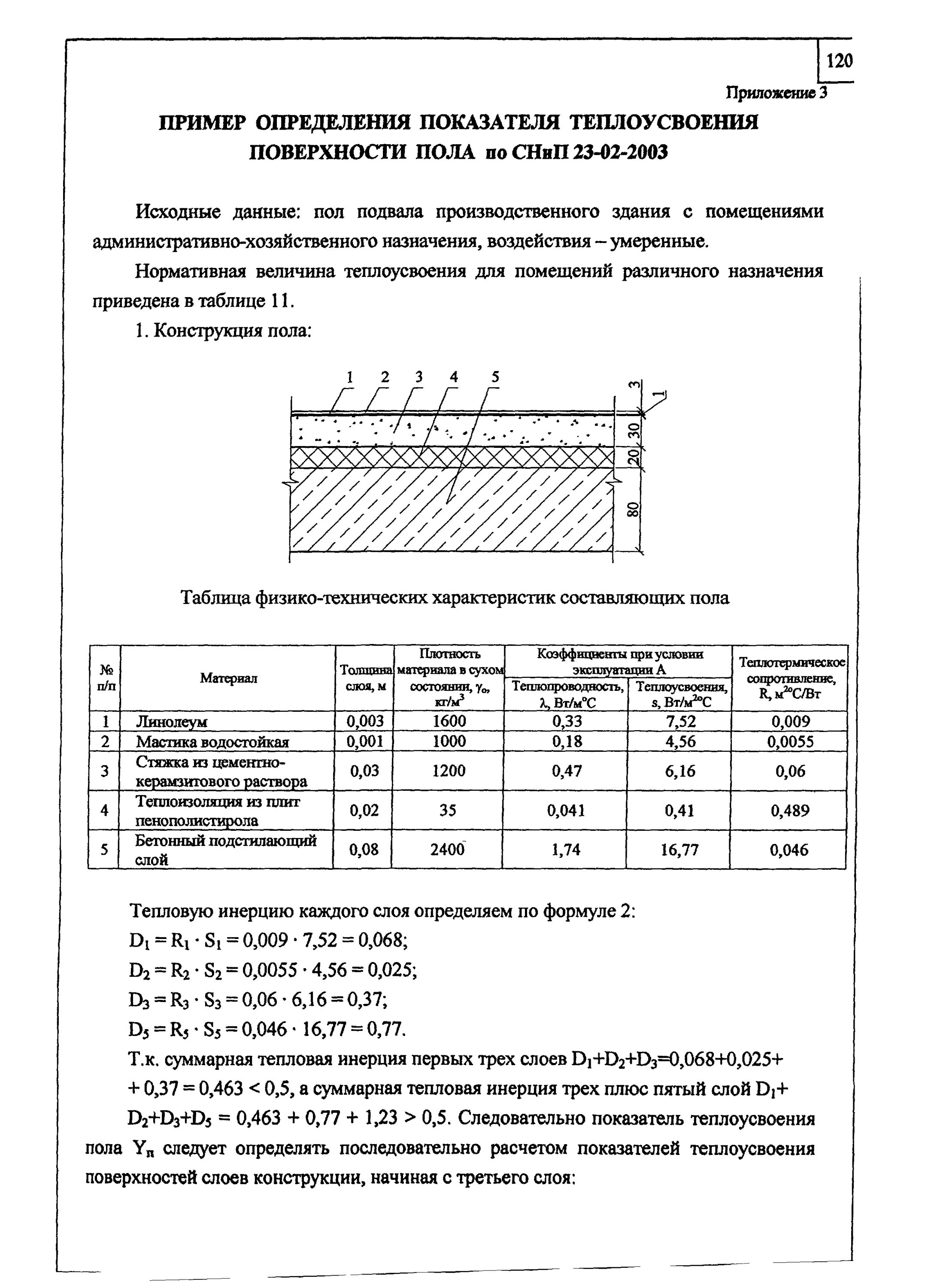 Расчет пола пример