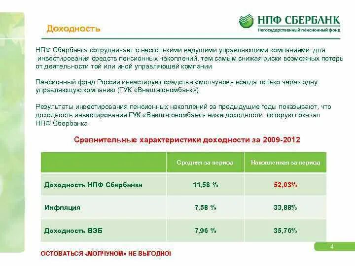 Как перевести накопительную пенсию в нпф сбербанк. Пенсионный фонд Сбербанка. Непенсионный фонд Сбербанк. Сбер НПФ(НПФ Сбербанка). НПФ Сбербанк доходность.