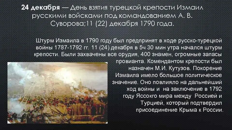 Событие в крепости. 24 декабря 1790 года день взятия турецкой крепости измаил. день воинской славы россии 24 декабря 1790. день воинской славы россии взятие измаила. день воинской славы россии день взятия турецкой крепости измаил.