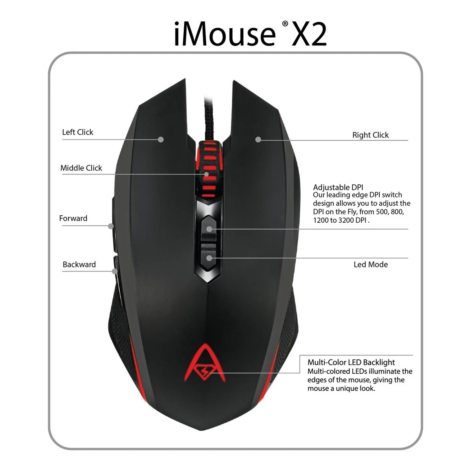 Cherry mw 2310. Mouse button 5. Mouse button 5. A4tech bw-35. Fg 125 мышка.