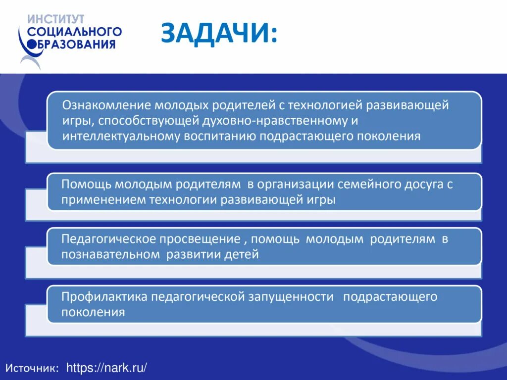 Задачи социальных институтов. Задачи социального обучения. Социальное образование. 24 Задание социальный институт. Цели и задачи социального управления