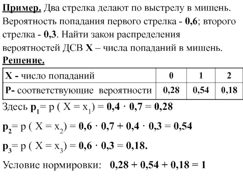 5 00 вторым по. Три выстрела вероятность попадания. Вероятность попадания в цель при выстреле. Вероятность попадания стрелком в мишень. Закон распределения числа попаданий.