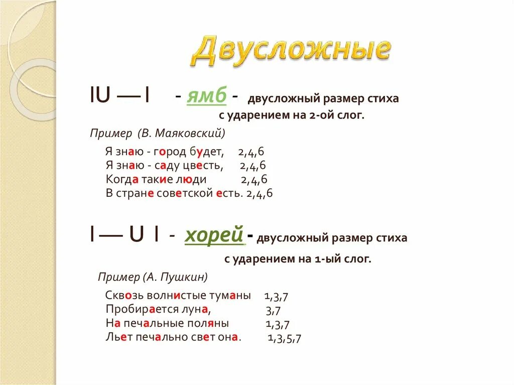 Стихотворение написанное двусложным размером. Ямб и Хорей примеры 6 класс двусложные Размеры. Двусложные Размеры стиха примеры. Ямб примеры стихотворений. Размеры двухслозного стиха.