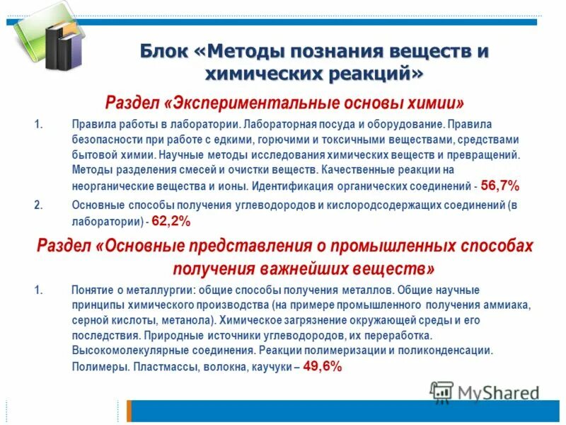 Фипи анализ егэ