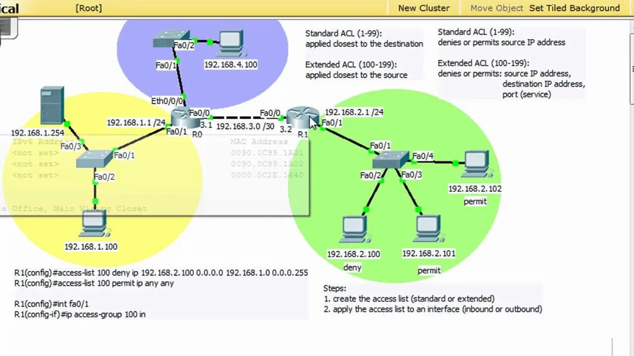 Extended access