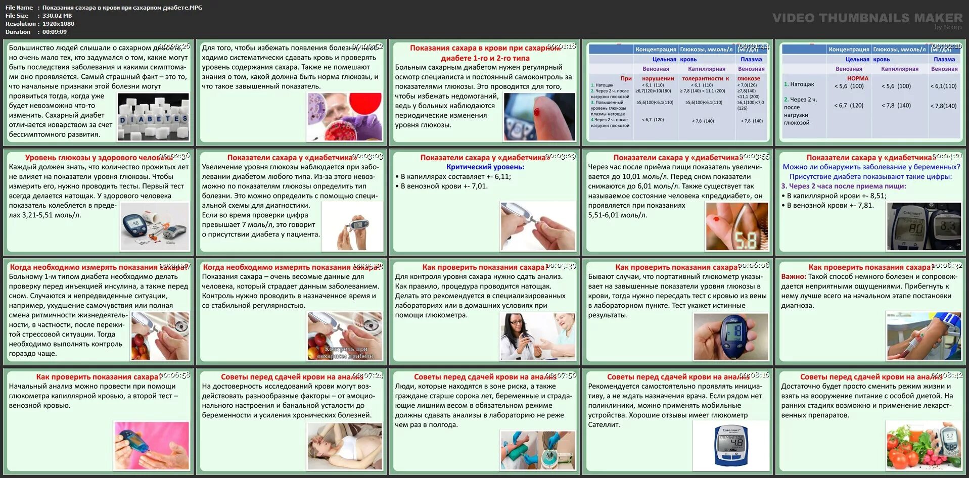 Что делать при повышенном сахаре. Диета при повышенном сахаре. Сахарный диабет 1 типа сахар в крови. Что делать при повышенном сахаре. Продукты уменьшающие сахар крови при диабете.
