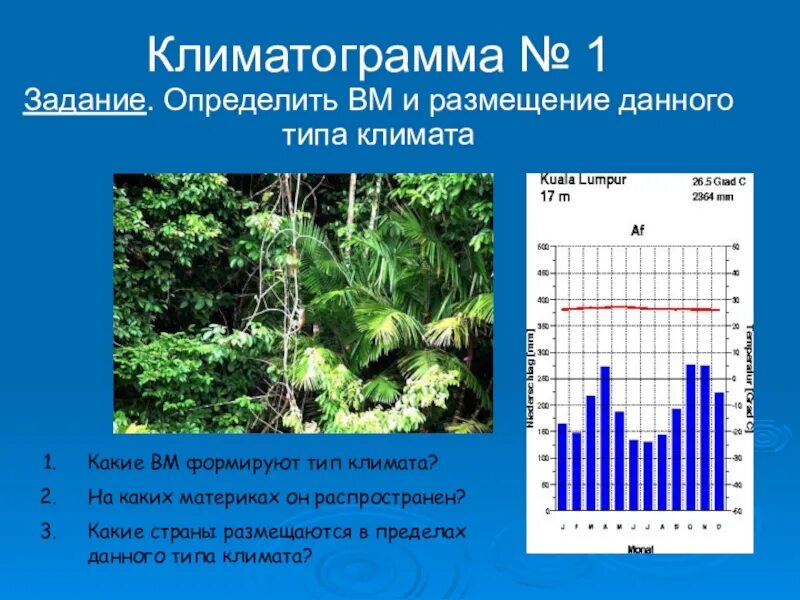 Данные для климатограммы 7 класс. Климатограмма 301. Типы климата по климатограмме. Определите Тип климата по климатограмме. Тип климата по климатограмме 7 класс.