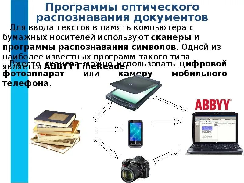 На данном этапе происходит обработка и распознавания. Распознавание текста. Сканирование и распознавание текста. Распознавание текста используется для. Программы оптического распознавания документов.