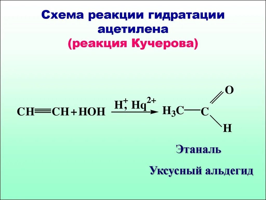 Воды (гидратация)- реакция Кучерова. Гидратация ацетилена реакция Кучерова. Механизм реакции Кучерова Алкины. Кучерова гидратация ацетилена. При взаимодействии пропина и воды образуется