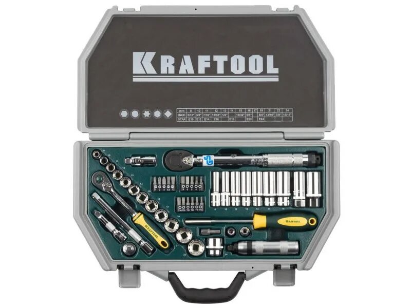 Kraftool Industrie qualitat 27975-h49. Набор торцевых головок Kraftool. Набор торцовых головок Kraftool 16-27 мм. Набор головок торцевых Kraftool 3/4" 20 предметов.