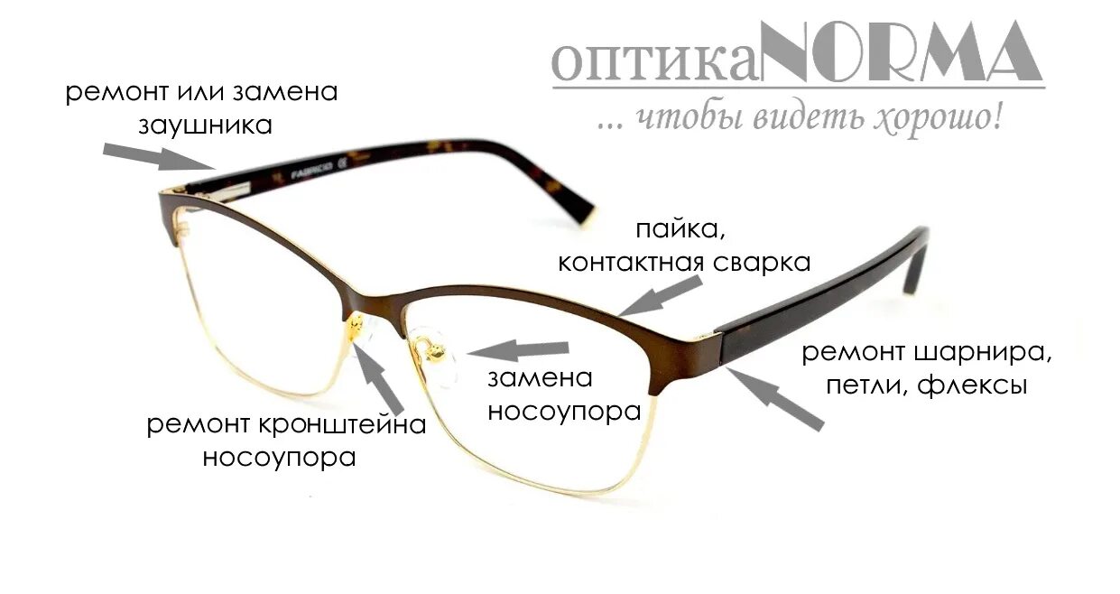 Ремонт очков фото. Мастерские очки. Лазерная пайка очков. Салон оптики. Починить оправу очков.