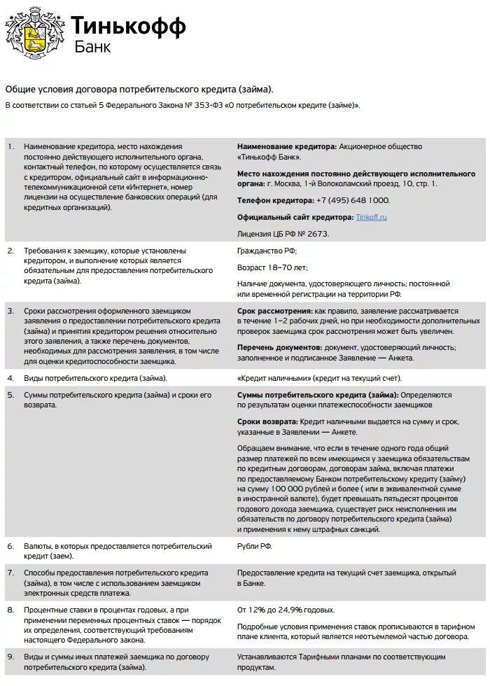 Договор кредитной карты тинькофф образец. Кредитный договор тинькофф. Кредитный договор карты тинькофф банк. Договор займа тинькофф. Оплата тинькофф по договору картой