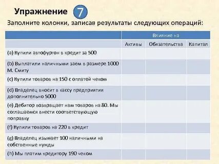 Объем актива