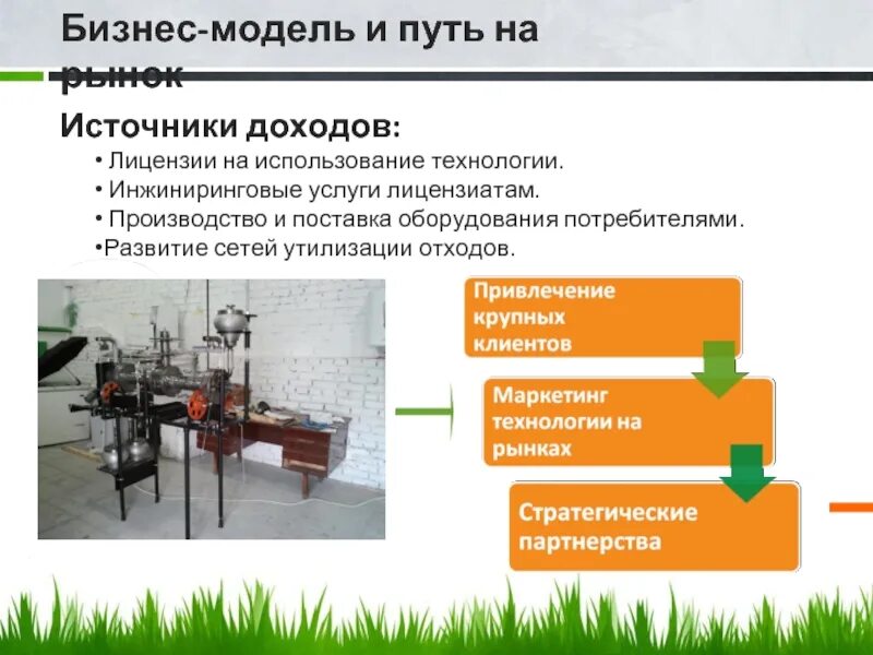 Инжиниринговые услуги. Поставки биологического оборудования. Биологическое оборудование список