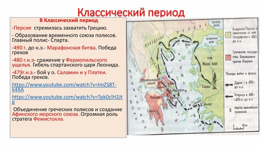 Причины Победы в марафонской битве. Союз греческих полисов. Периоды Персии. Образование Афинского морского Союза.