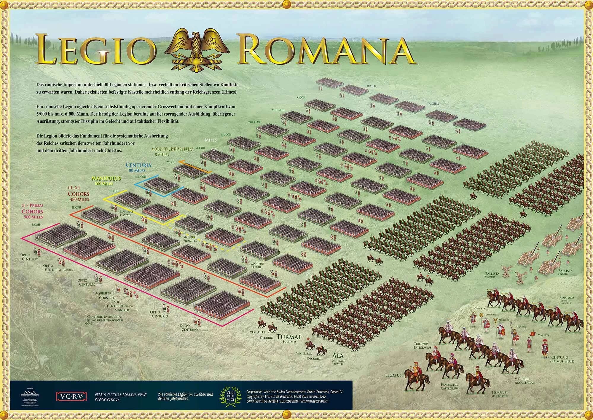 Римская Империя армия тактика. Центурия когорта Легион. Структура легиона римской армии Империя. Римский Легион численность. Подразделение в древнем риме