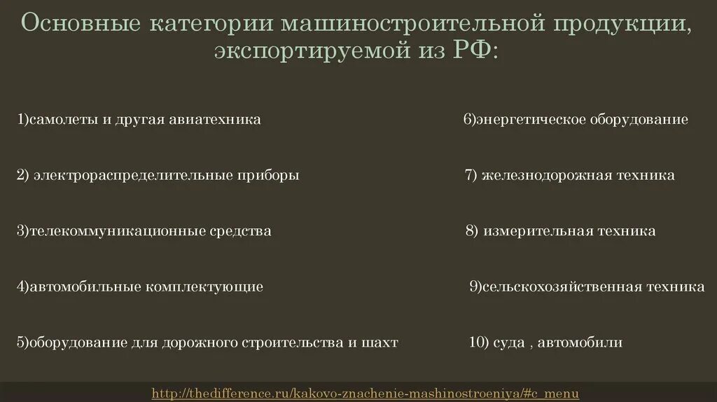 Роль машиностроения в экономике. Требования к машиностроительной продукции. Экспорт продукции машиностроения. Основные продукты машиностроения. Машиностроение категории.