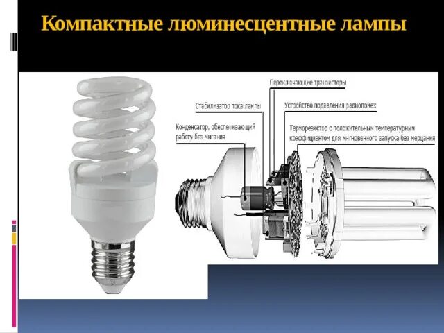 Неисправные и перегоревшие люминесцентные лампы. Внутреннее строение люминесцентной лампы. соединение компактных люминесцентных ламп 1 трубка. перечислите составляющие люминесцентной лампы.. конструкция компактной люминесцентной лампы.