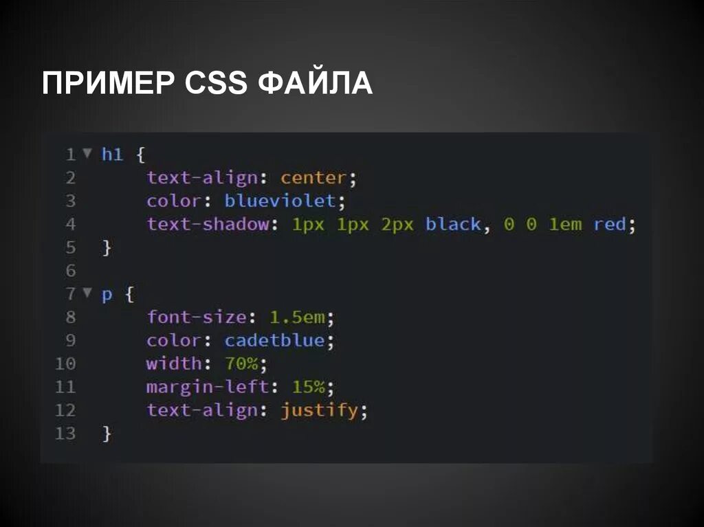 Items div. Стили CSS. CSS файл. CSS пример. CSS файл пример.